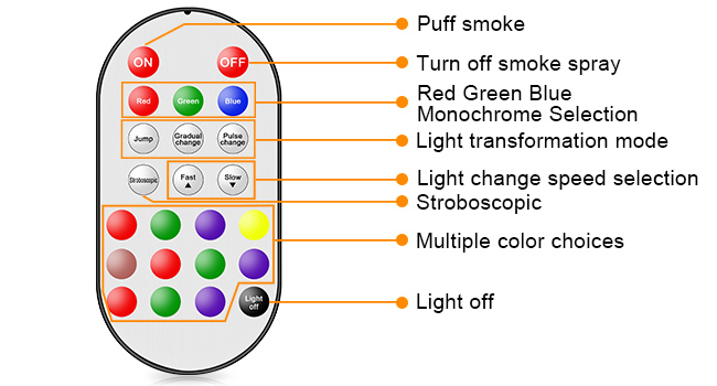 Halloween Fog Machine (13)